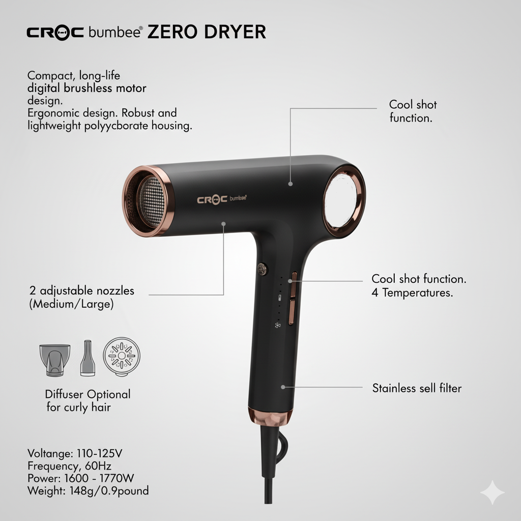 CROC Zero Dryer