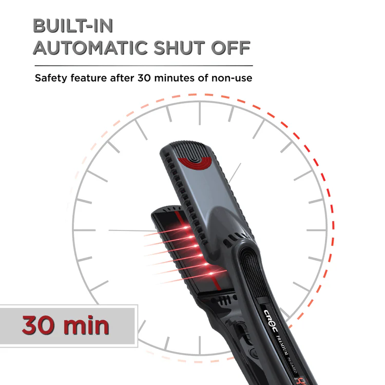 Premium Infrared Black Titanium Flat Iron 1.5"