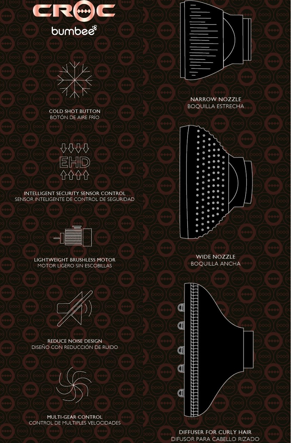 CROC Zero Dryer
