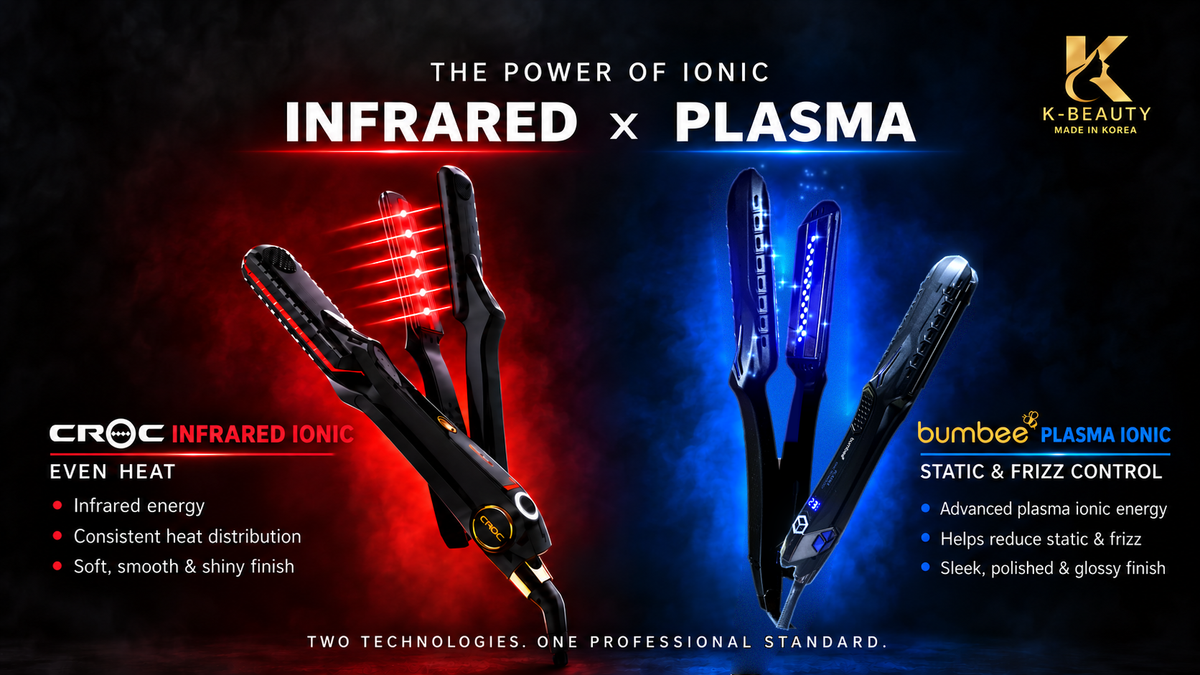 BUMBEE® Plasma Ionic System™ Flat Iron — 1.5"