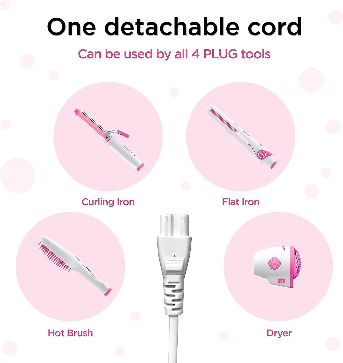 CROC-PLUG Mini Flat Iron